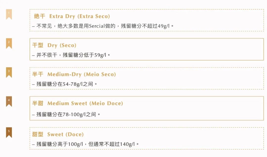 c罗的故乡马德拉岛多少座球场,不死之酒马德拉madeira