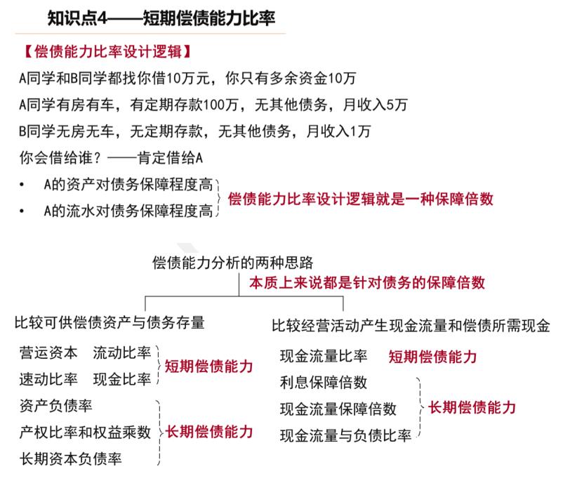 中华cpa会计老师推荐,高顿cpa老师推荐