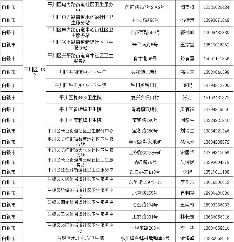 白银区返银疫情防控最新政策,外地回兰州疫情防控咨询电话