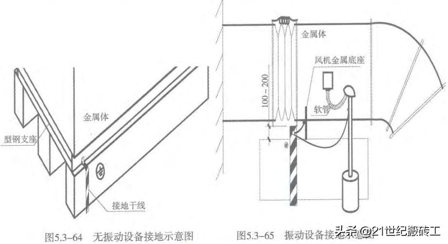 鲁班奖屋面机电工程细部做法图解,鲁班奖工程细部做法手册2022年版