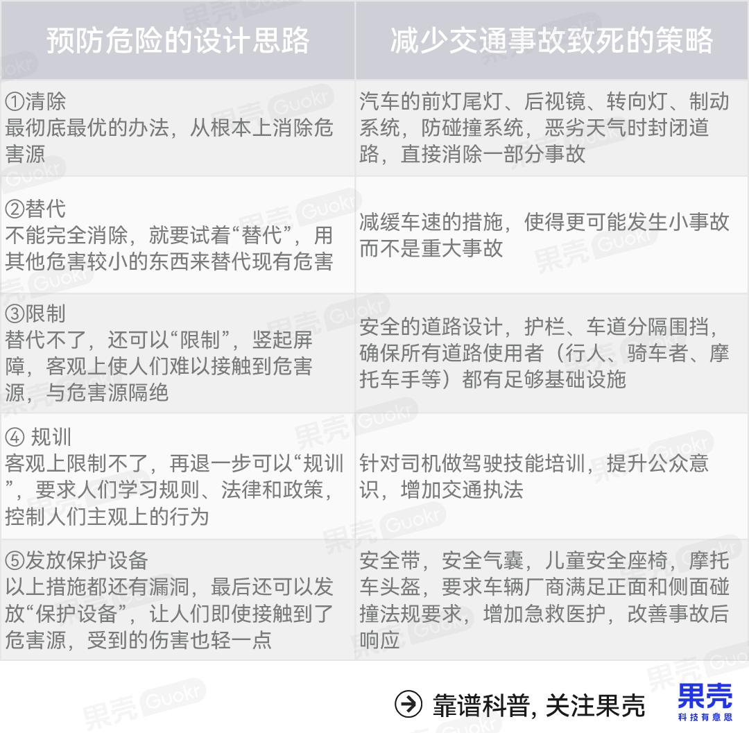 可怕的真相：真正自杀的人，大多数之前完全没想过自杀