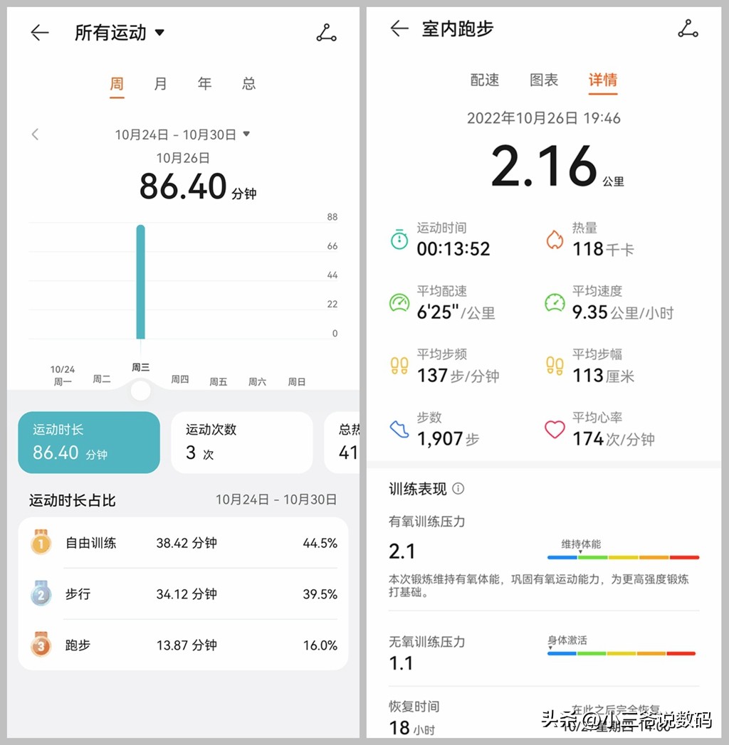 华为watchgtcyber新款表壳,华为watchgtcyber怎么换表壳