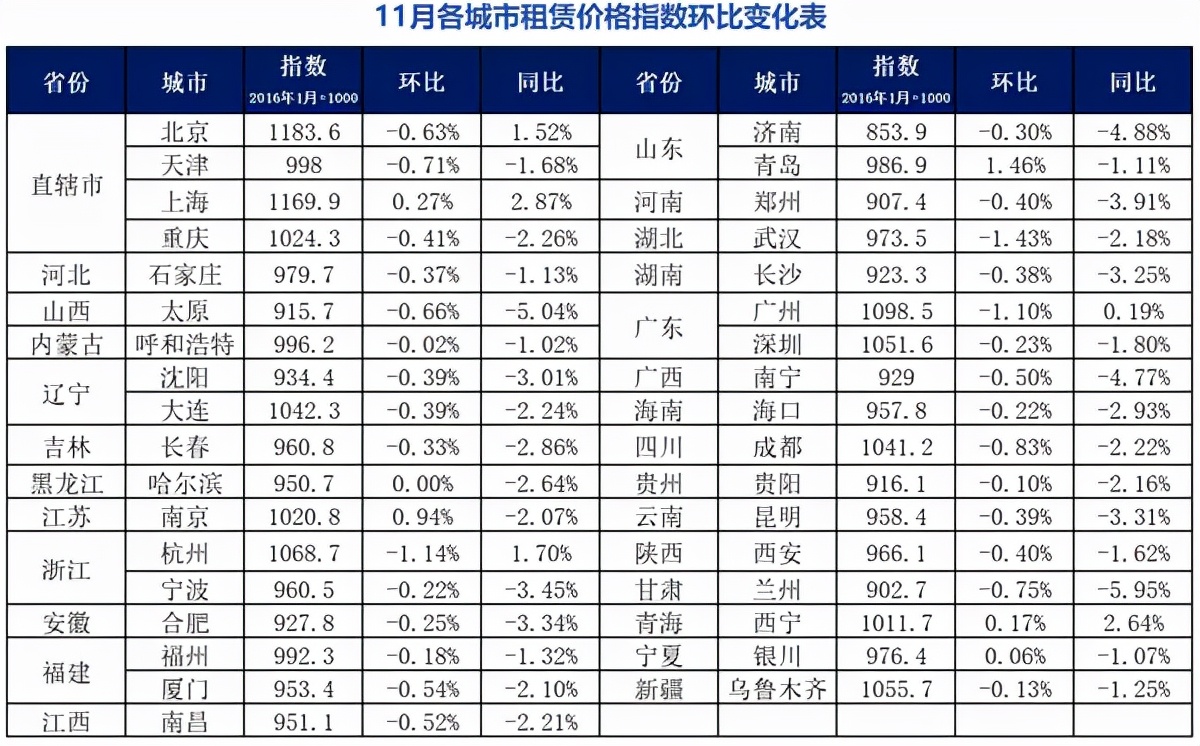 陶瓷行业国内现状及发展趋势,陶瓷行业最新资讯