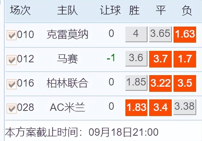 今日竞彩实单推荐9.9,今日竞彩足球推荐预测实单
