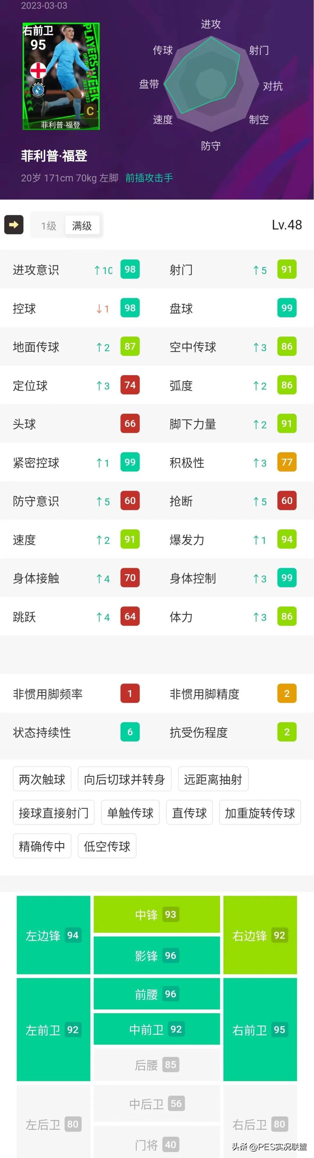 姆巴佩复刻罗纳尔多视频,姆巴佩复刻