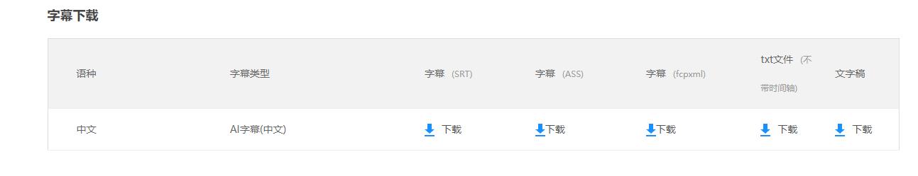 有哪些免费高质量素材网站,后期必备的6个素材网站