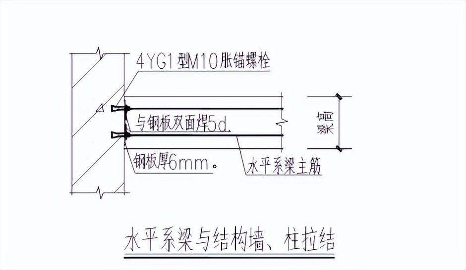 二次结构施工方案和砌体施工方案,二次结构砌筑工程参考规范