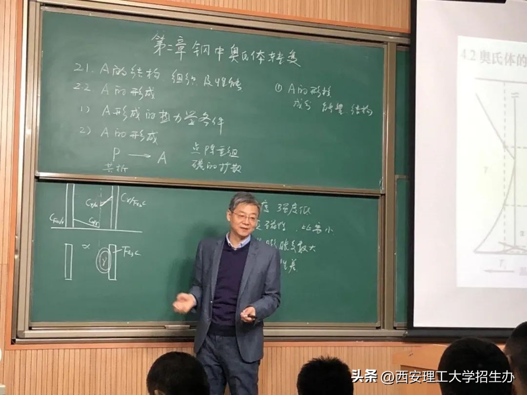 西安理工大学材料科学与技术专业,南理工的材料科学与工程专业排名