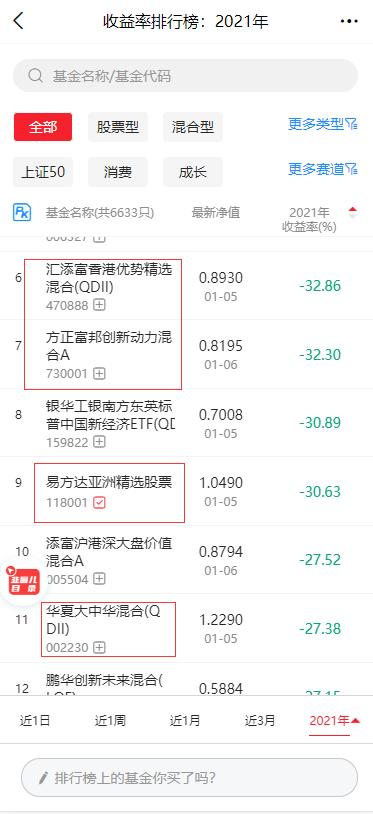 2022年以来收益好抗跌基金排名,2021年基金收益排行榜后十名