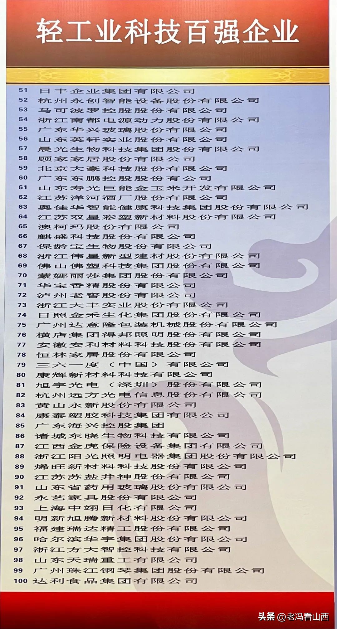 涓浗杞诲伐绉戞妧鐧惧己浼佷笟,涓浗杞诲伐鐧惧己