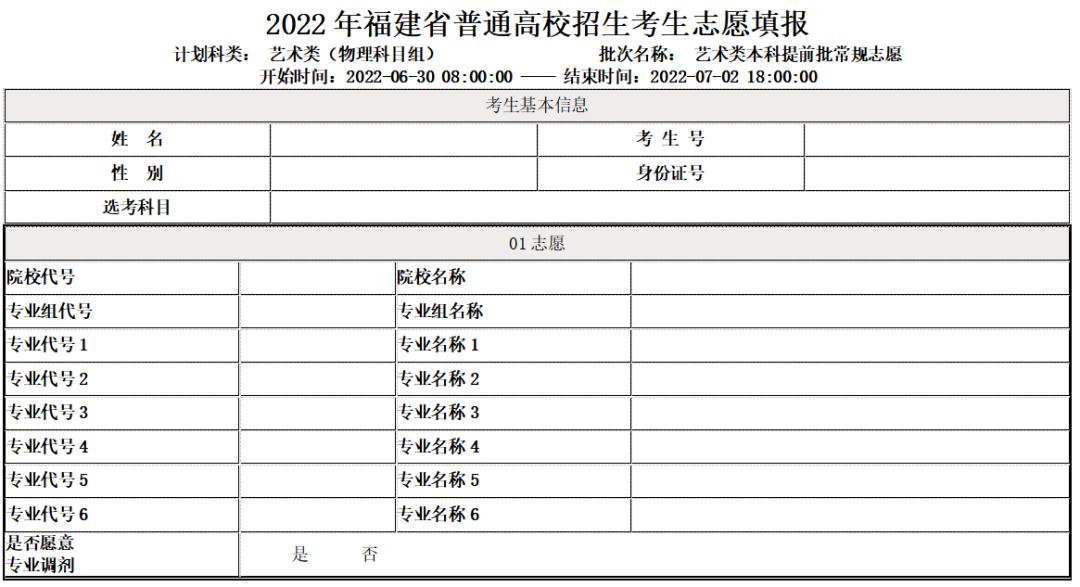 山东艺术类录取投档,艺术类本科b段平行志愿投档