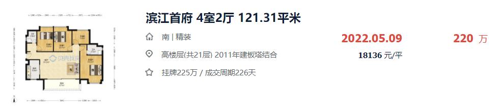 南山豪宅公寓降价500万找接盘侠,城北房价现在值得入手吗