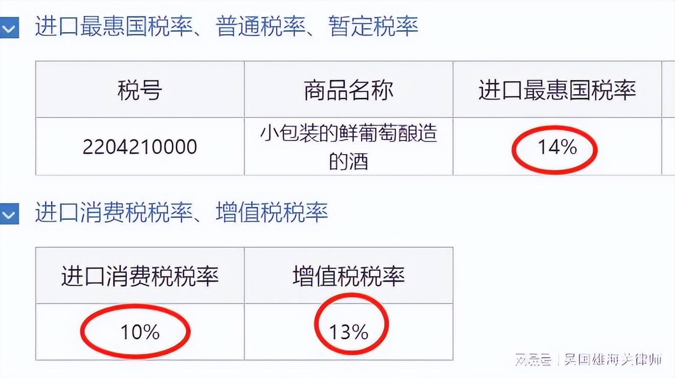 海关查获走私红酒怎么处理,无中文标签进口红酒案处罚决定书
