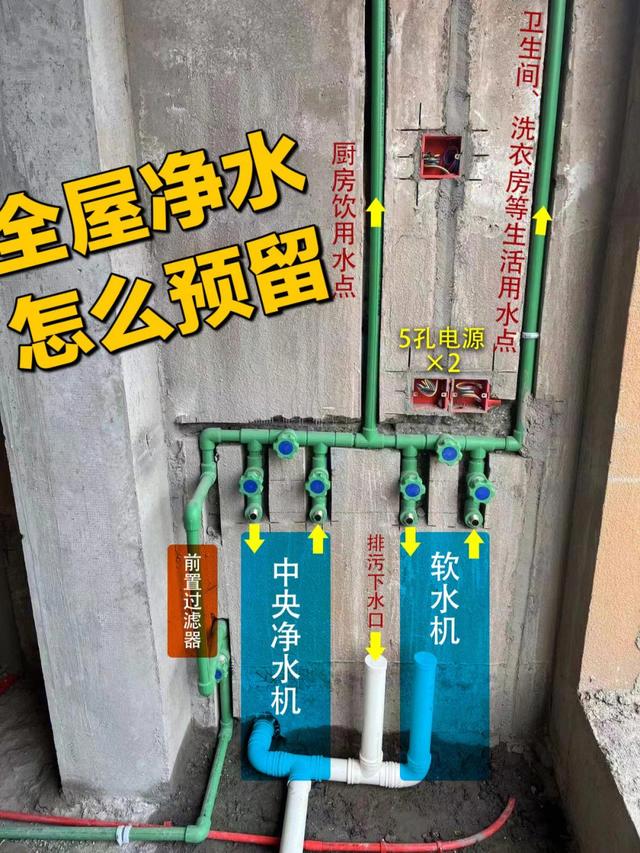 软水机为什么这么贵,软水机真的好吗