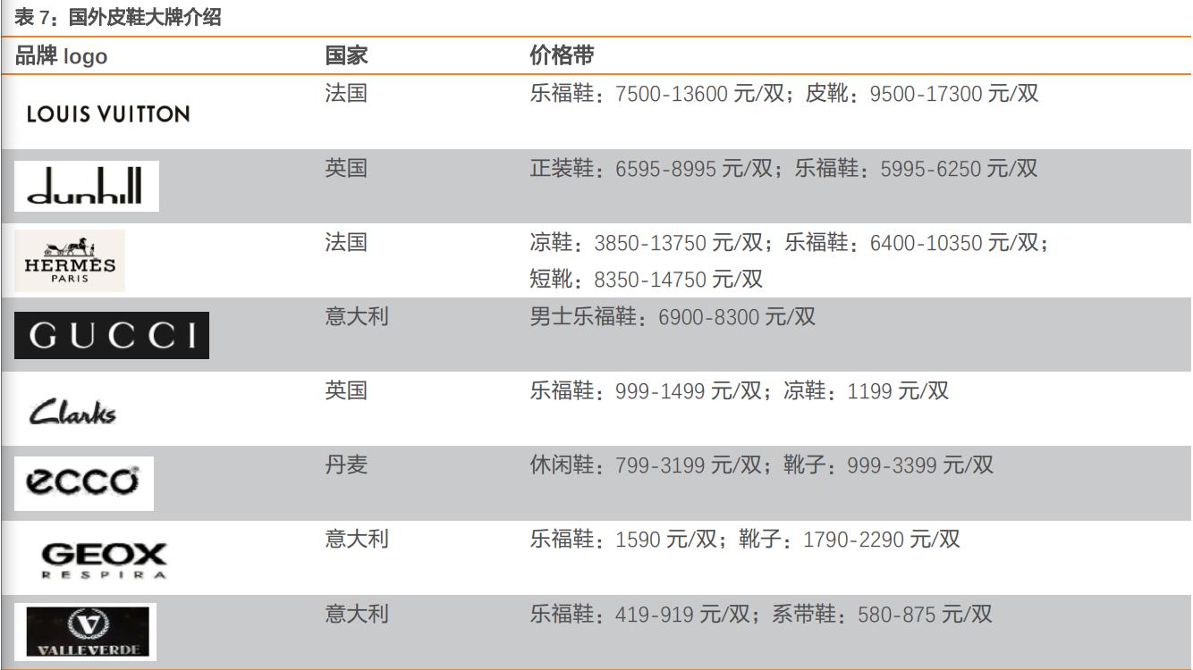 奥康国家专利皮鞋,奥康男士保暖真皮皮鞋