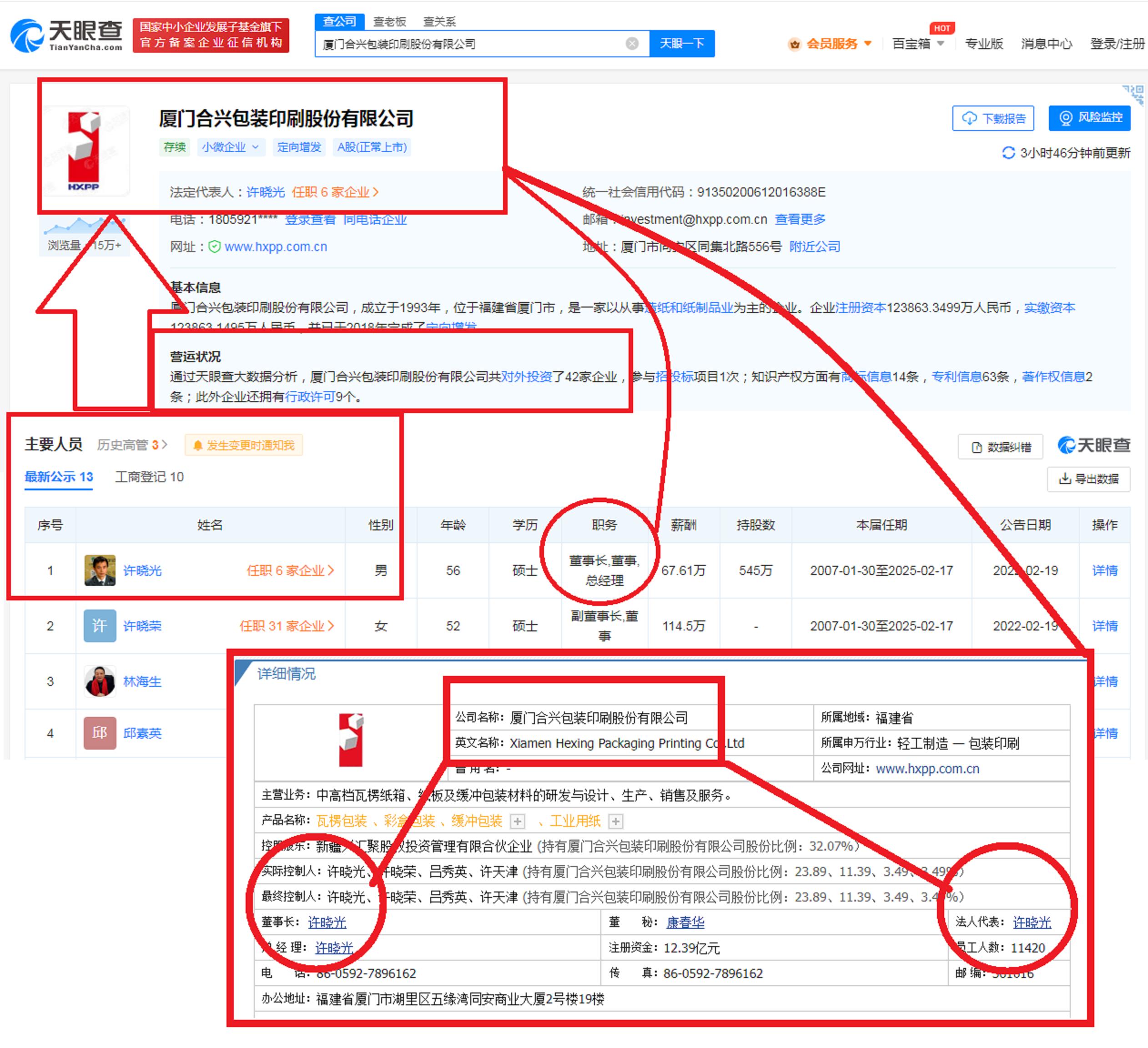 探秘福建同安民企“一哥”背后故事：控制42家企业，年入153.75亿