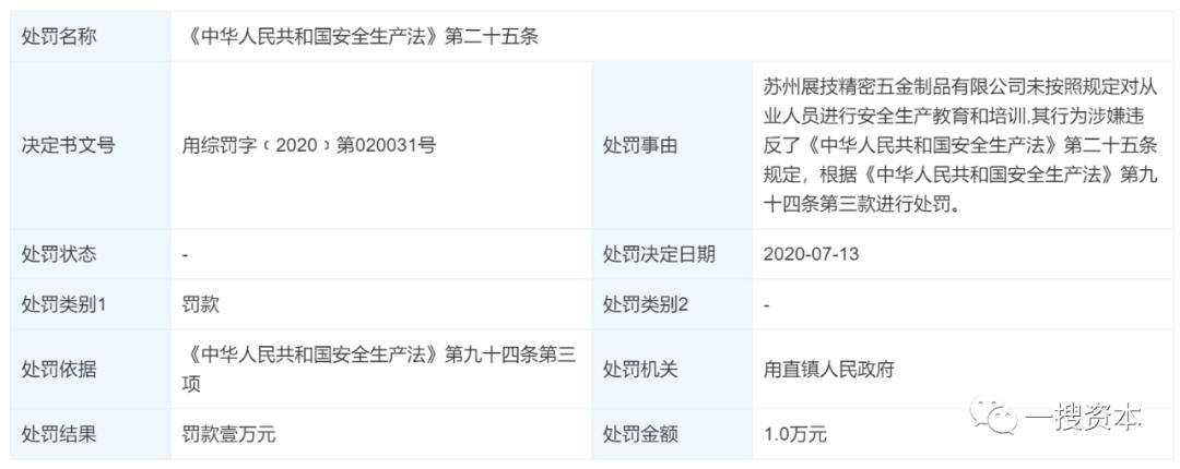 玮硕恒基：创始人退出之“谜”？行政处罚隐瞒披露涉嫌信披违规