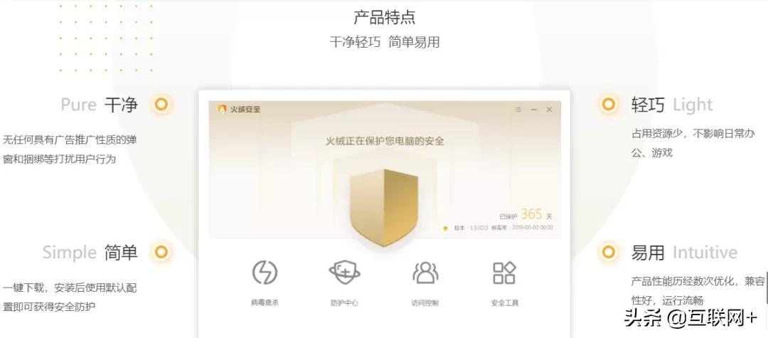 电脑压缩软件哪个安全干净好用,比360好用的电脑安全软件