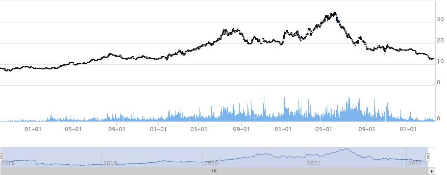 中顺洁柔这只股票怎么样,中顺洁柔股票主业