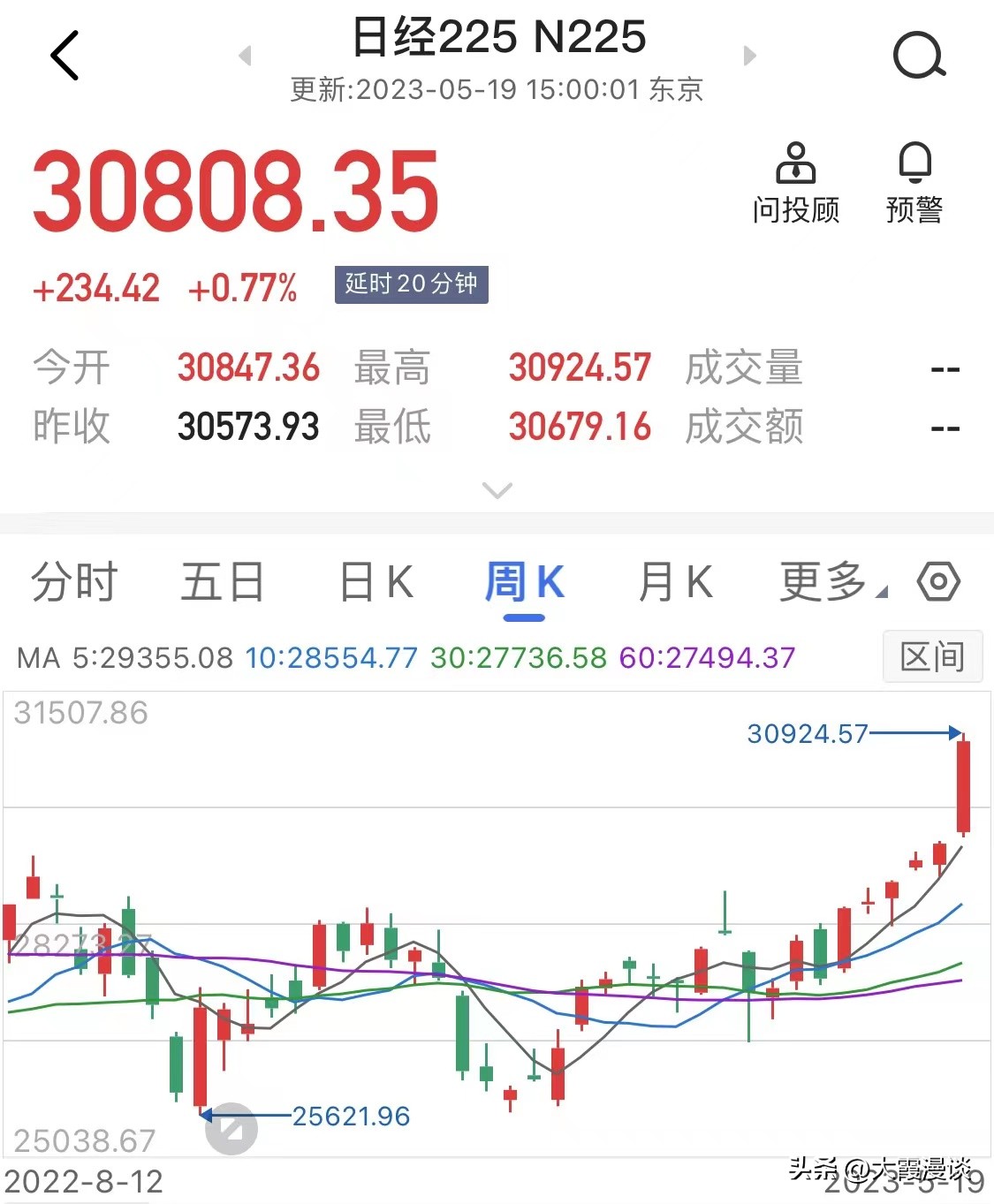 日本etf股市溢价10个点,日本etf为什么暴跌