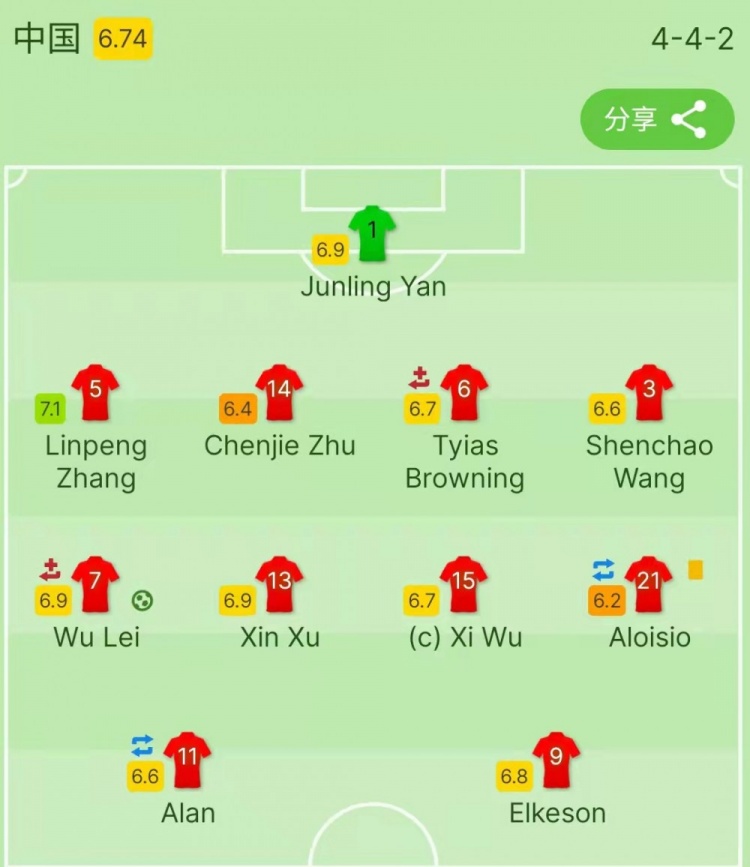 国足vs日本赛前李霄鹏发布会,国足vs日本比赛预测
