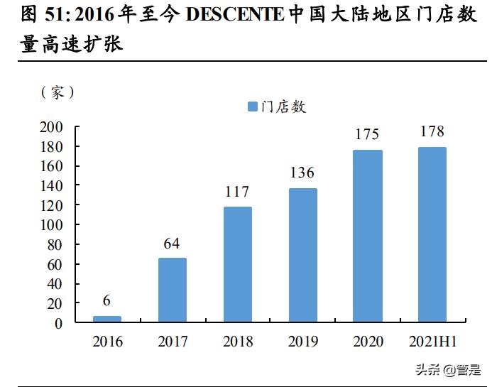 安踏永不止步,安踏永不止步篮球鞋