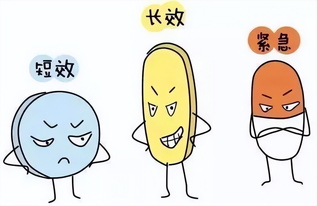 什么是人工流产成功率高,人工流产后怎么避孕最好