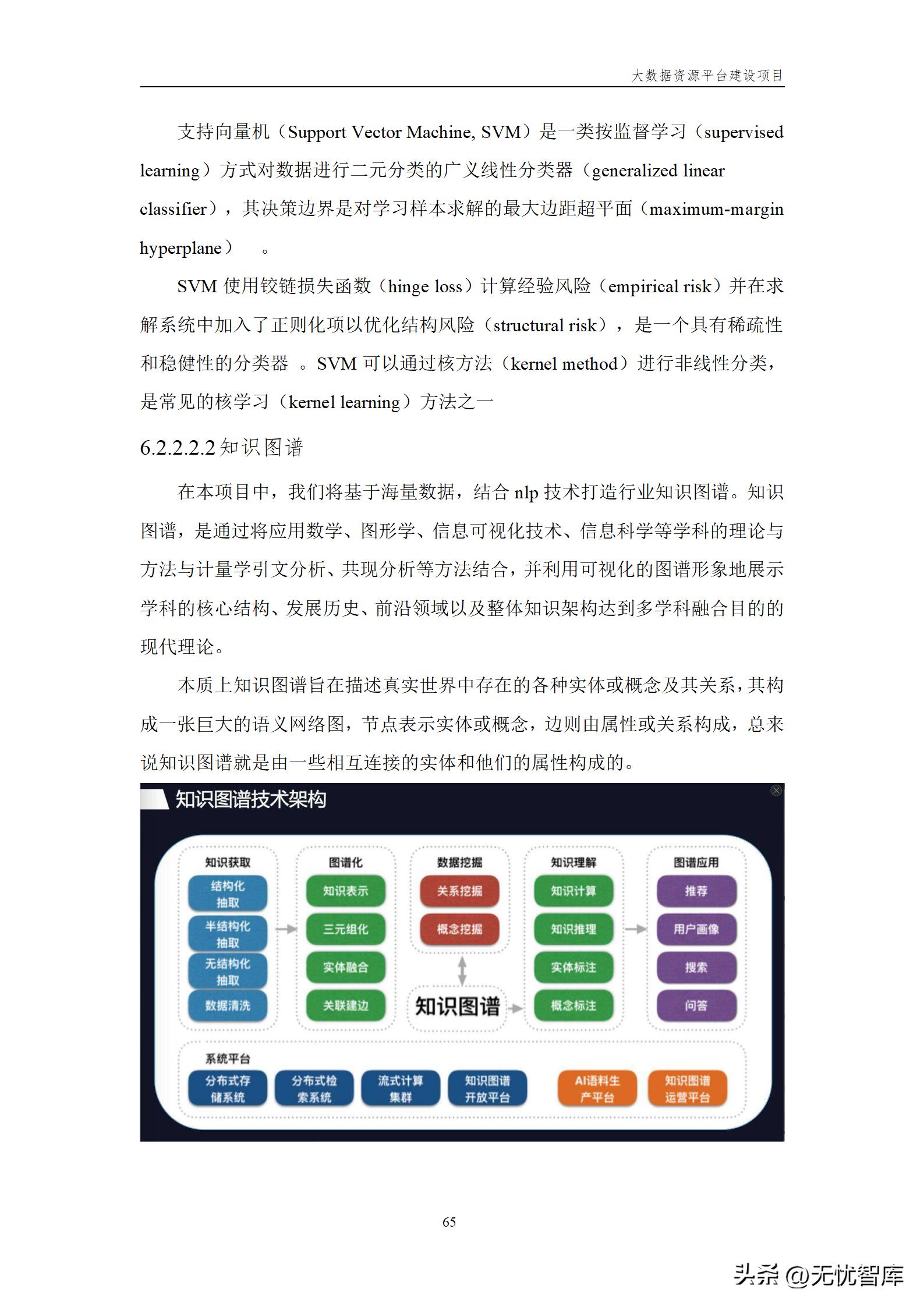 大数据资源平台建设方案,大数据平台建设工作方案预算