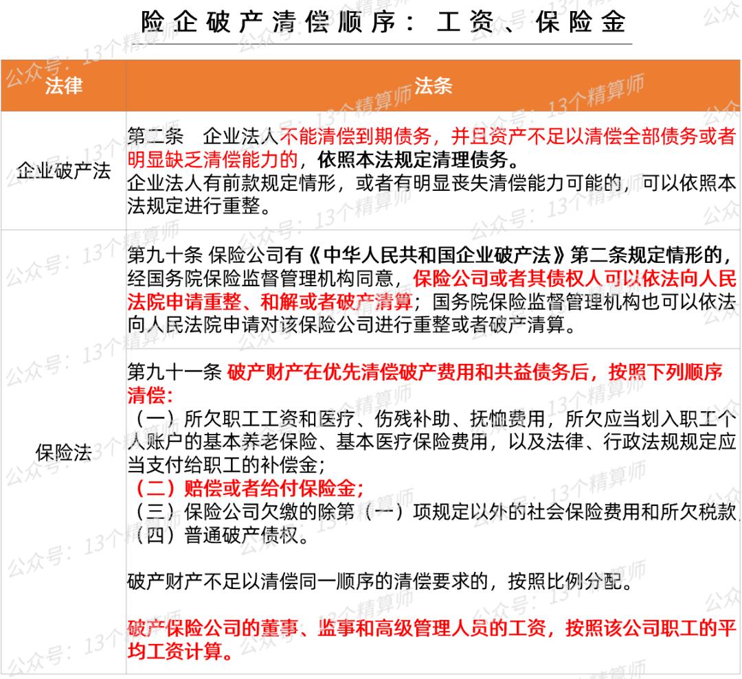 华夏人寿天安人寿托管了吗,华夏天安被接管