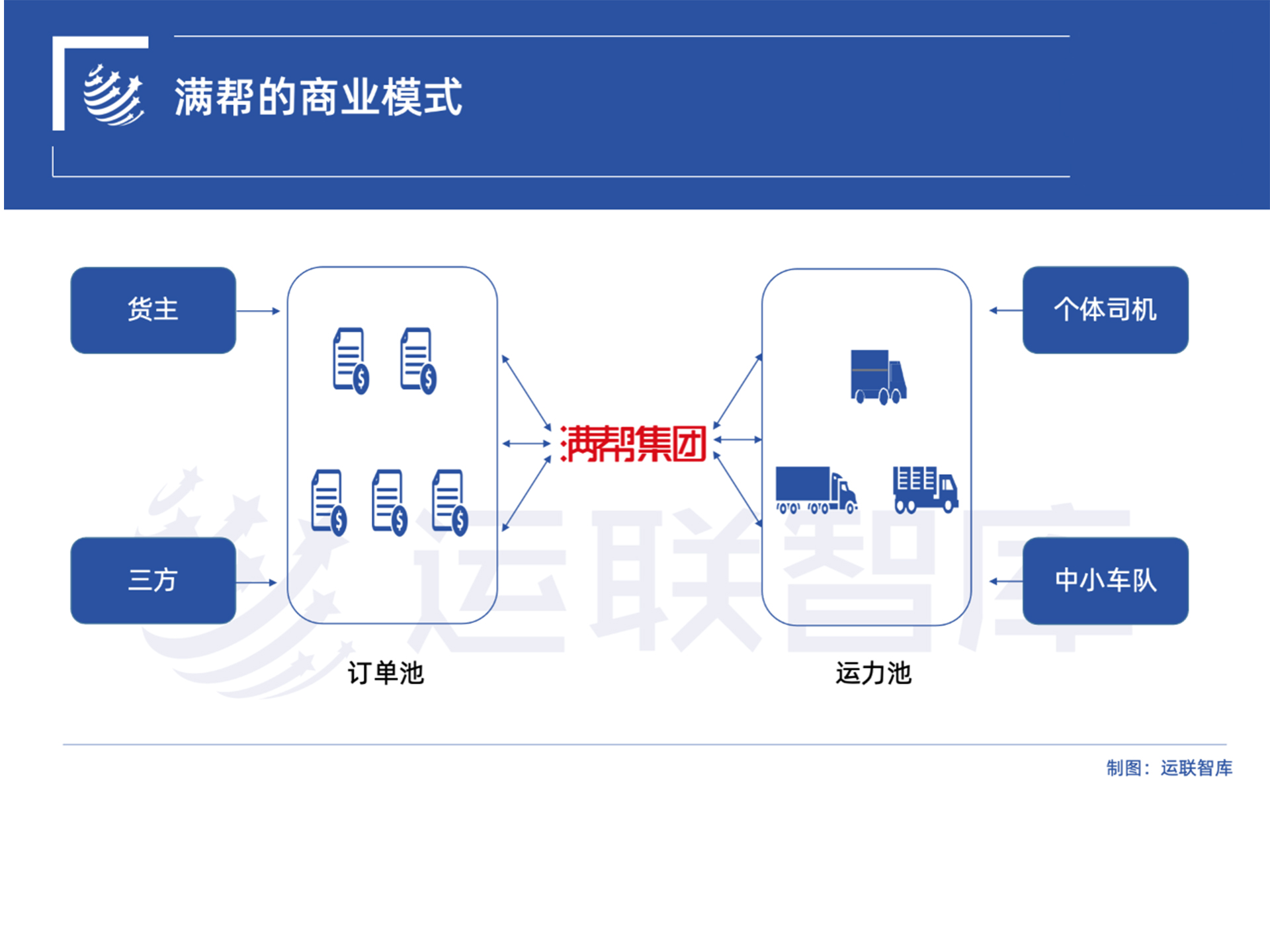 国际快递顺丰和ems,国际快递顺丰和邮政哪个便宜