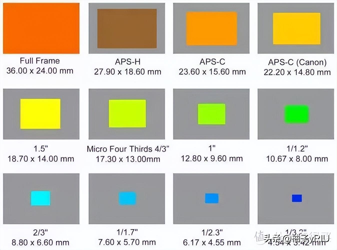 2020双十一必买推荐,推荐2020双十一必买好物