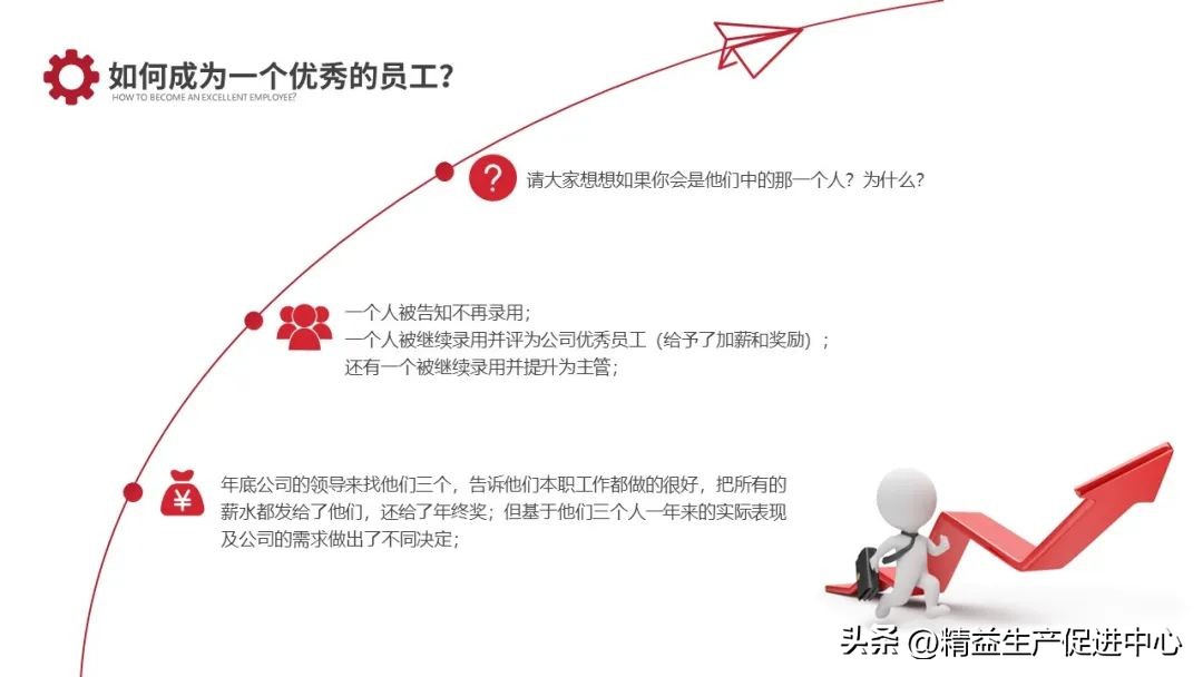 精益生产ie管理要点,ie与精益生产ppt