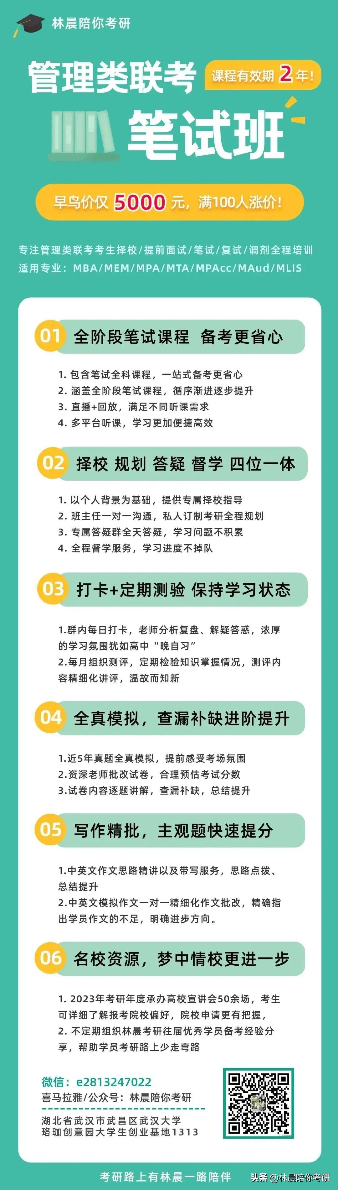 MBA上岸经验丨在武汉大学读MBA是什么体验？