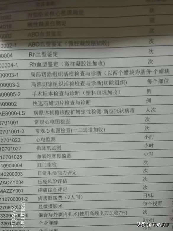 痔疮比较严重手术多少钱,痔疮手术费用一般多少钱四川