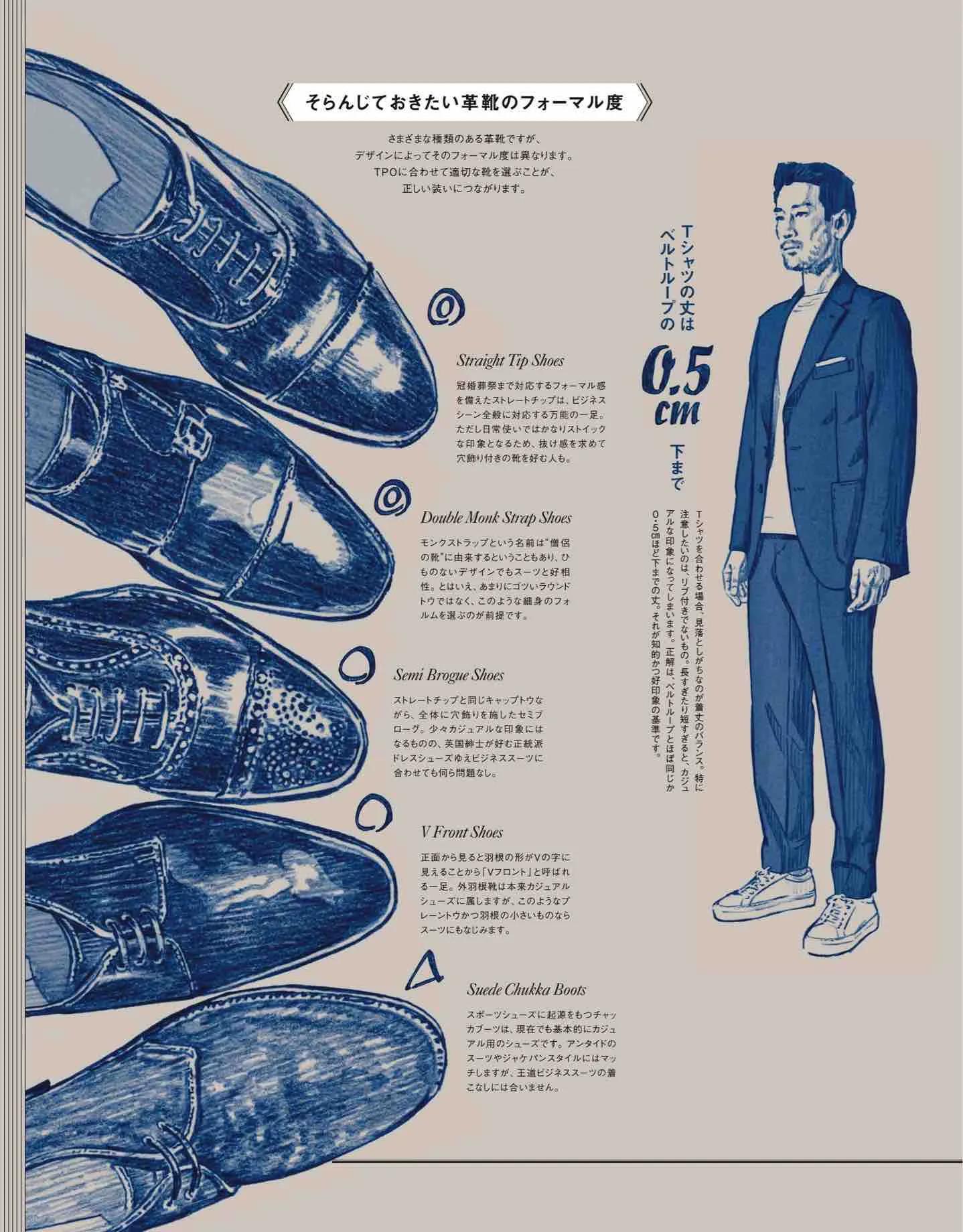 日本时尚杂志《MEN’SCLUB》2023/4