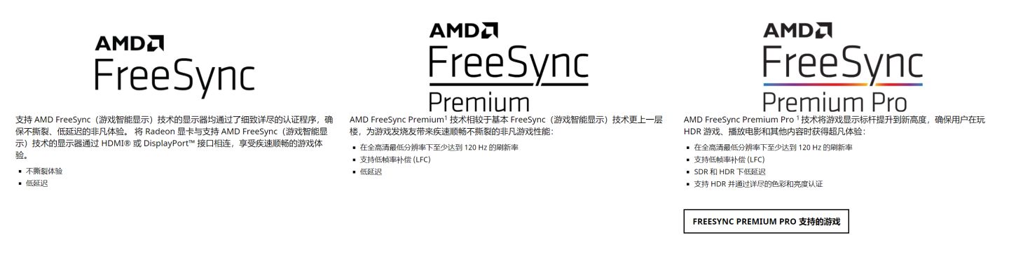 总有一款适合你2022·618显示器选购大攻略