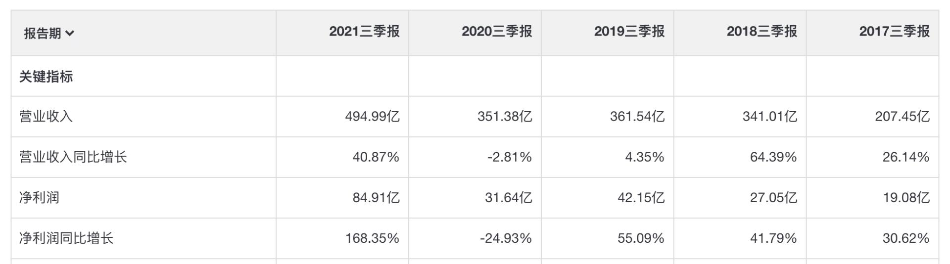 免税茅台和国内茅台有什么区别,免税茅台和普通茅台有什么区别