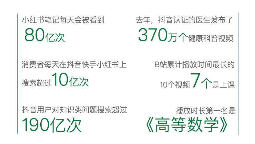 青山资本做品牌的9个思维陷阱,青山资本每天会收到多少项目