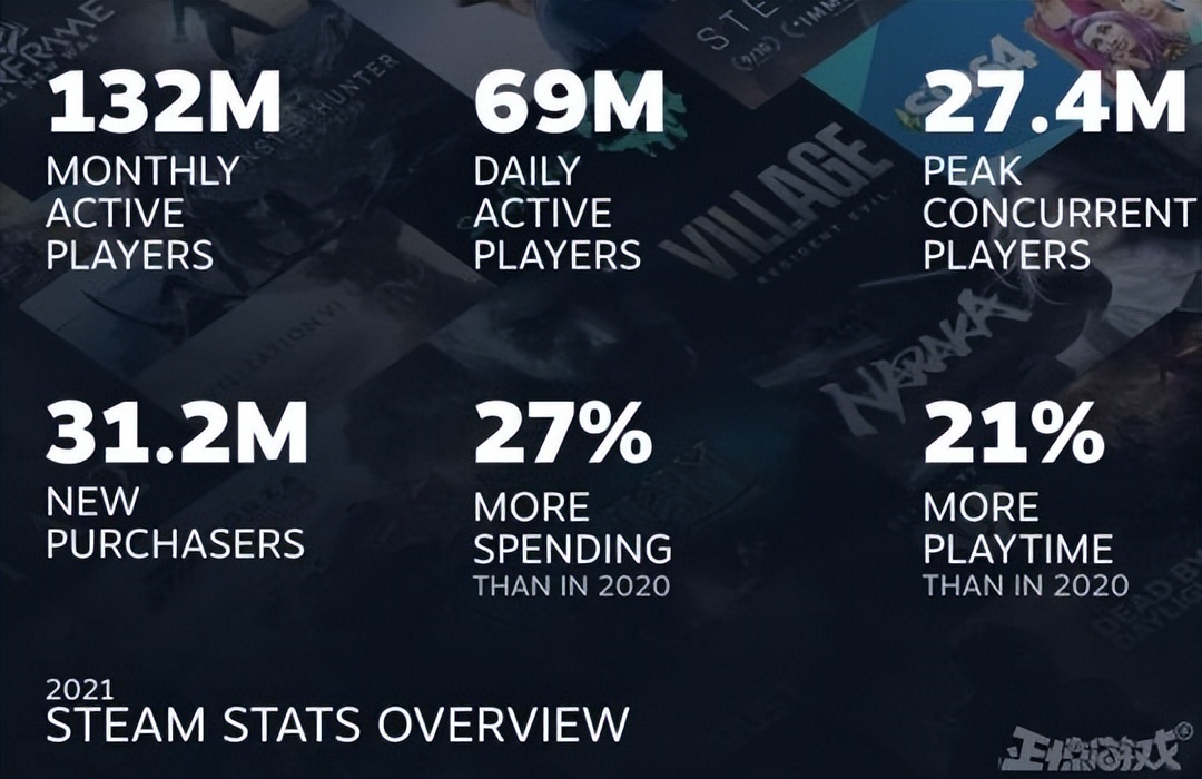 qq堂什么时候停运,qq堂正式停运公告