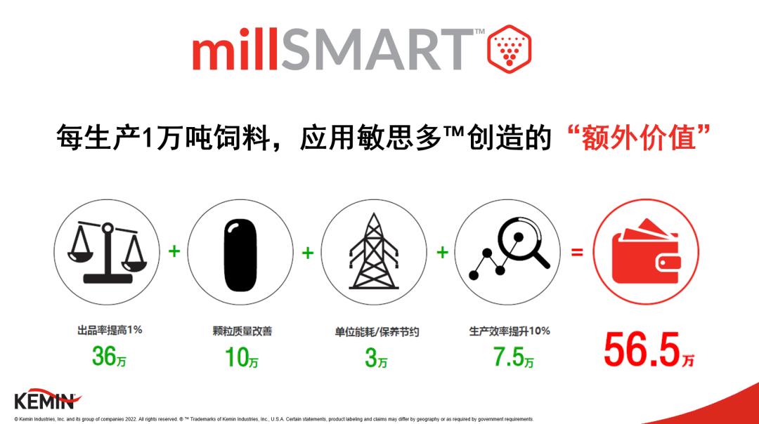 每吨饲料节省60元！浅谈颗粒质量影响因素及饲料生产优化方案