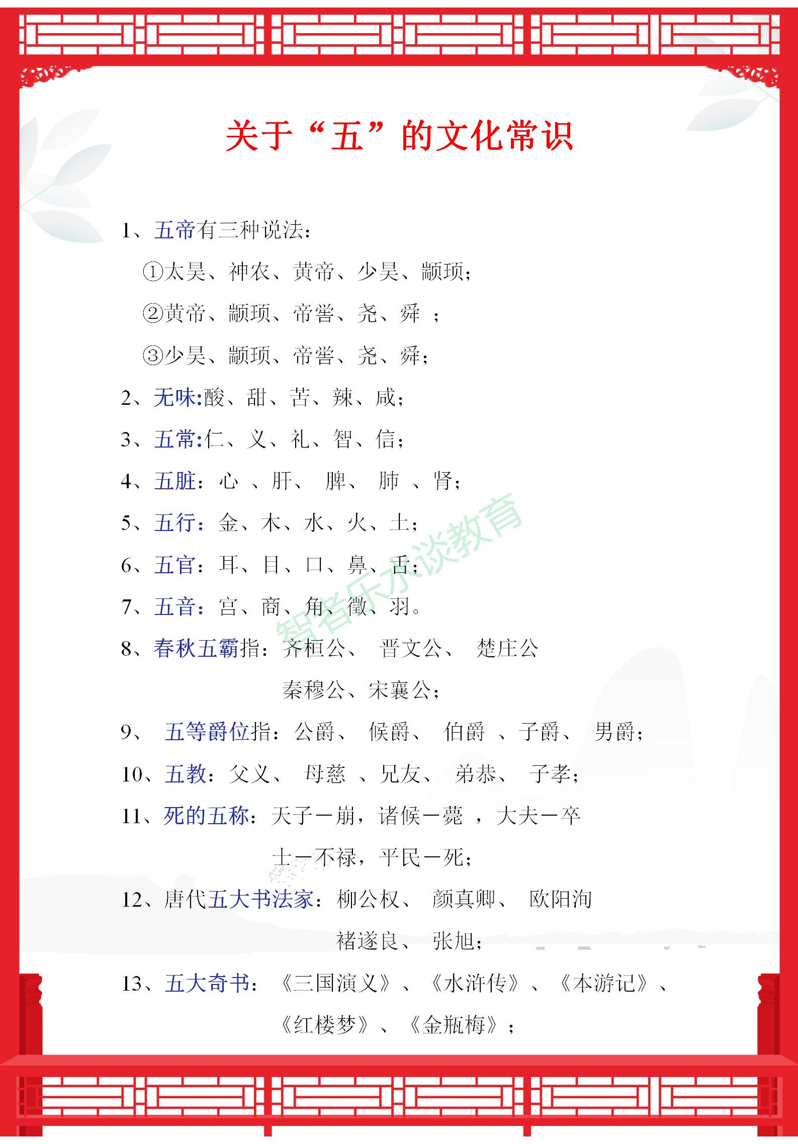 语文文学常识积累大全113页,特级语文老师整理文学常识