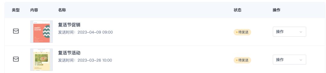 复活节邮件,复活节邮件祝福