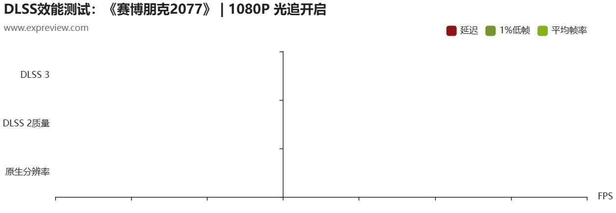 geforcertx4060属于中端显卡吗,geforcertx4060跟2080