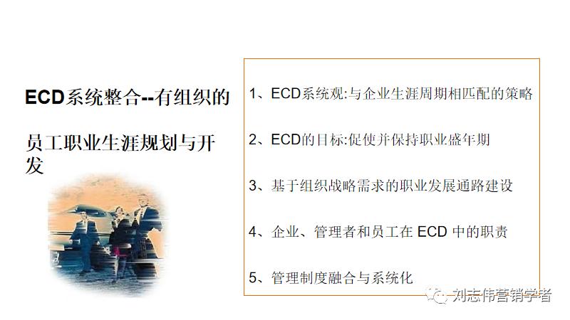 员工职业生涯规划ppt模板,职业生涯规划课件完整版ppt