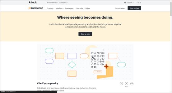 业务流程图制作软件,免费流程图制作软件