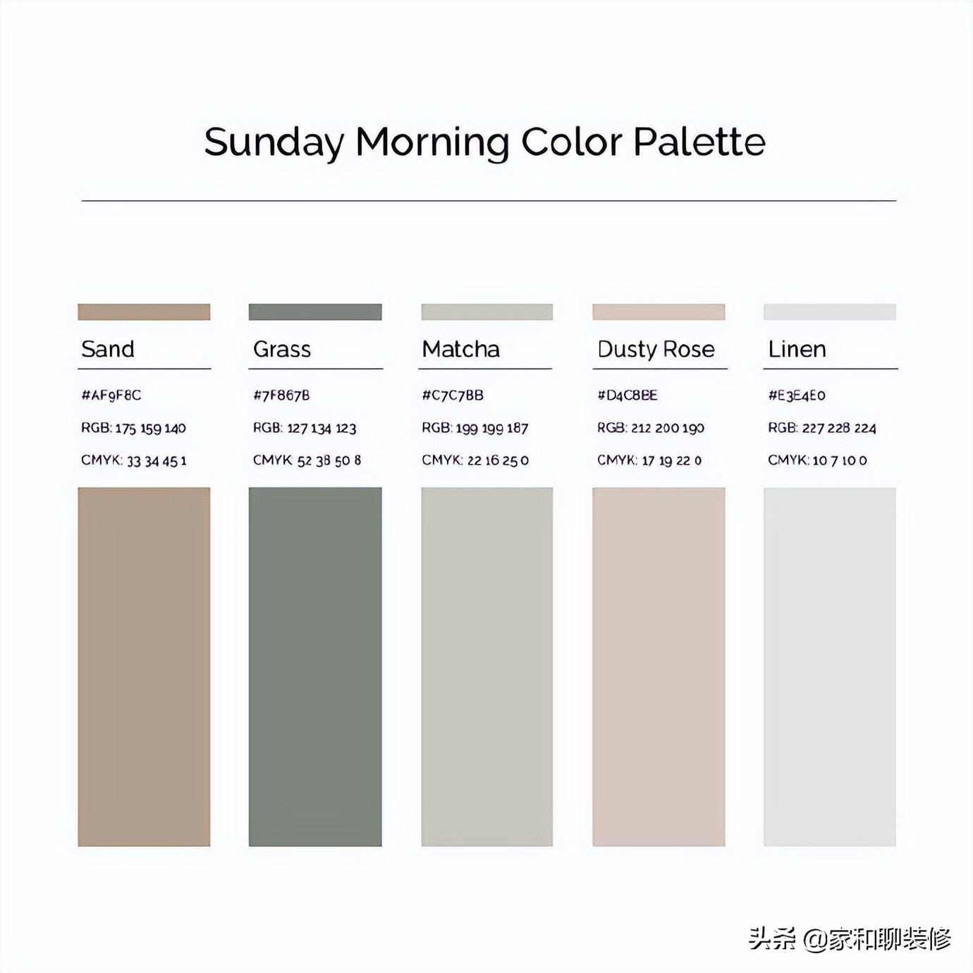 如何选择有颜色的乳胶漆材料,什么样的乳胶漆是最安全可靠的