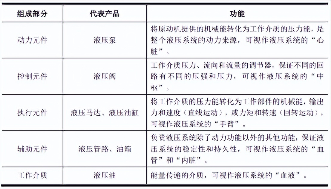 福事特股票怎样,新股福事特
