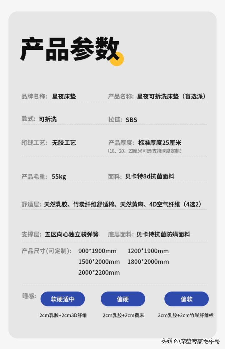 床垫实测性价比高推荐,推荐几款平民良心床垫1000以内