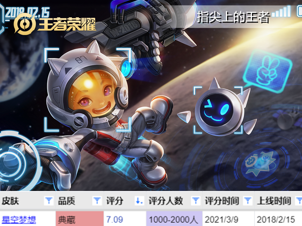 鲁班七号八款皮肤对比,鲁班七号新皮肤乒乓小将值得吗