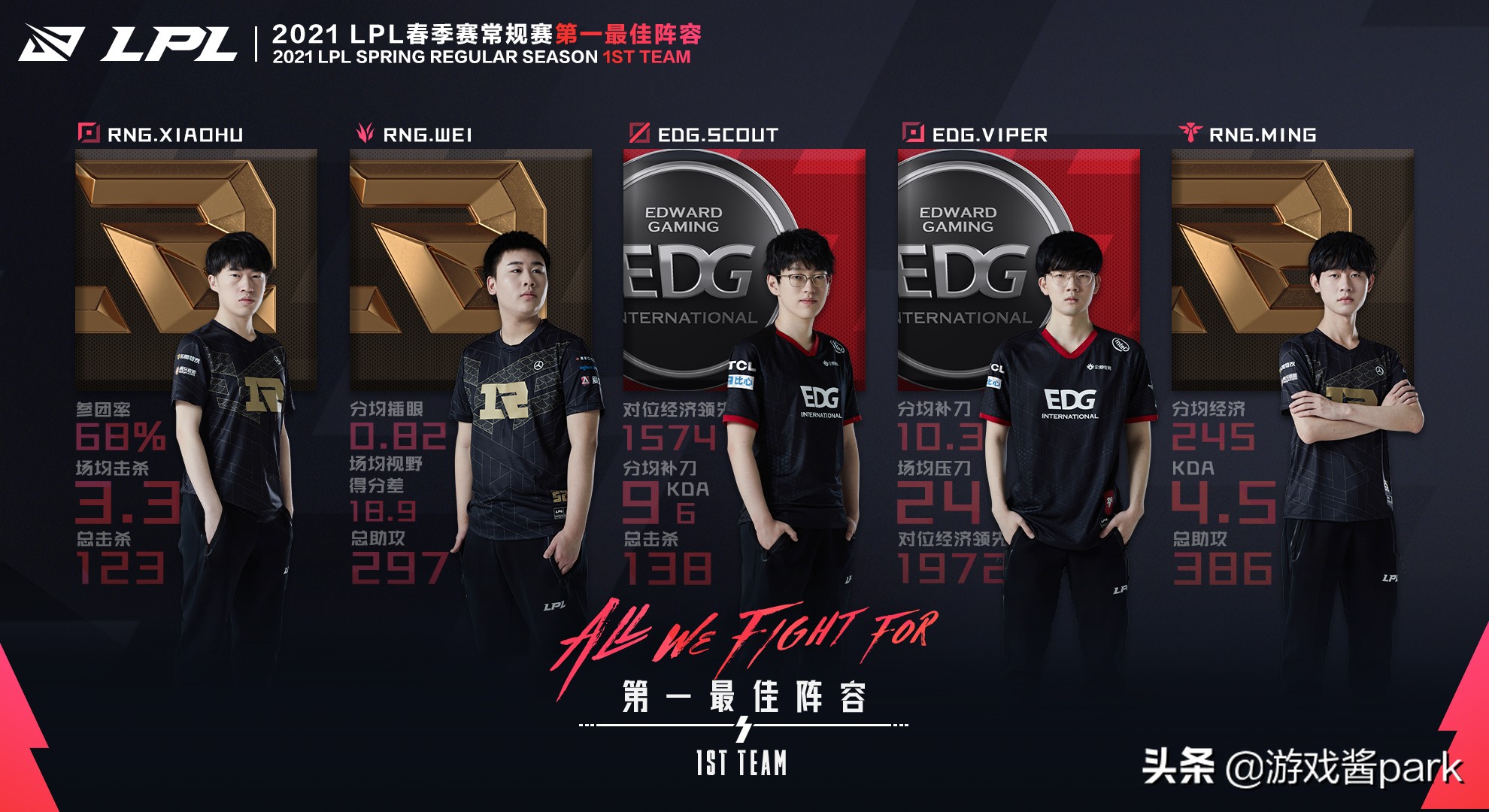 2019lck春季赛faker,lck春季赛2020faker夺冠